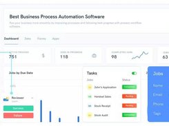 BPM dashboard