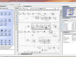 BPMN Diagram