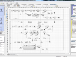 Yaoqiang BPMN Editor 3.0