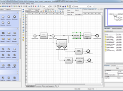 Yaoqiang BPMN Editor 3.0