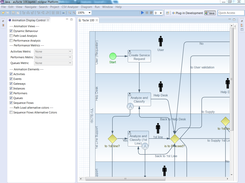 BPMN2Animator Screenshot 3
