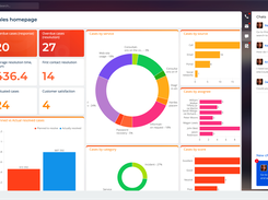 Operational Performance