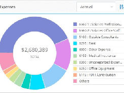 BQE CORE Project Expense Tracking