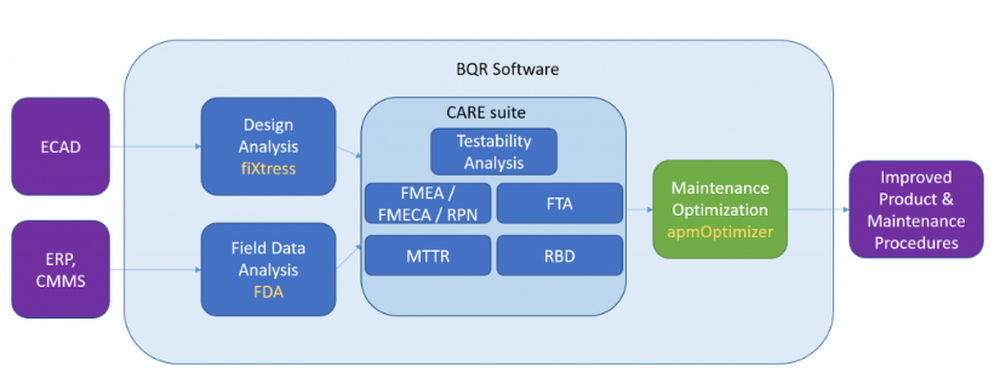 BQR Screenshot 1