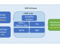 BQR CARE Screenshot 1