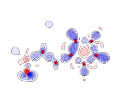2D density map
