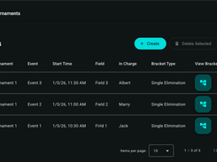 Tournament event management