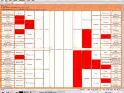 View a scored bracket