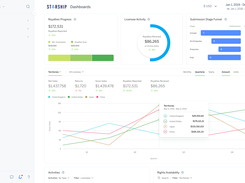 Brainbase Assist Dashboard