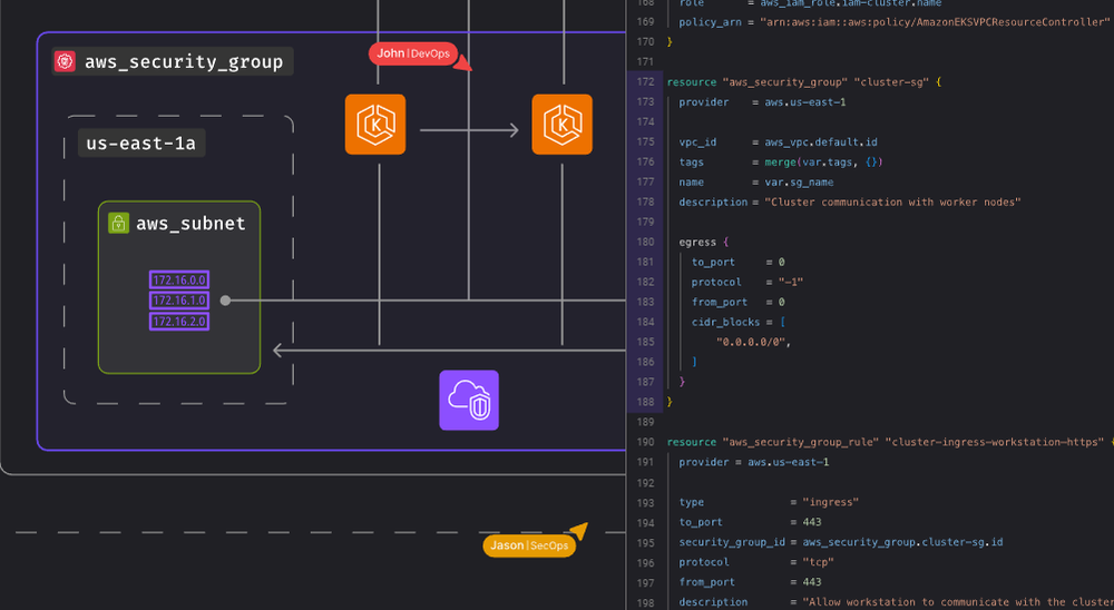 Brainboard Screenshot 1