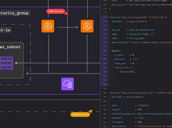 Brainboard Screenshot 1