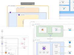 Brainboard Screenshot 1