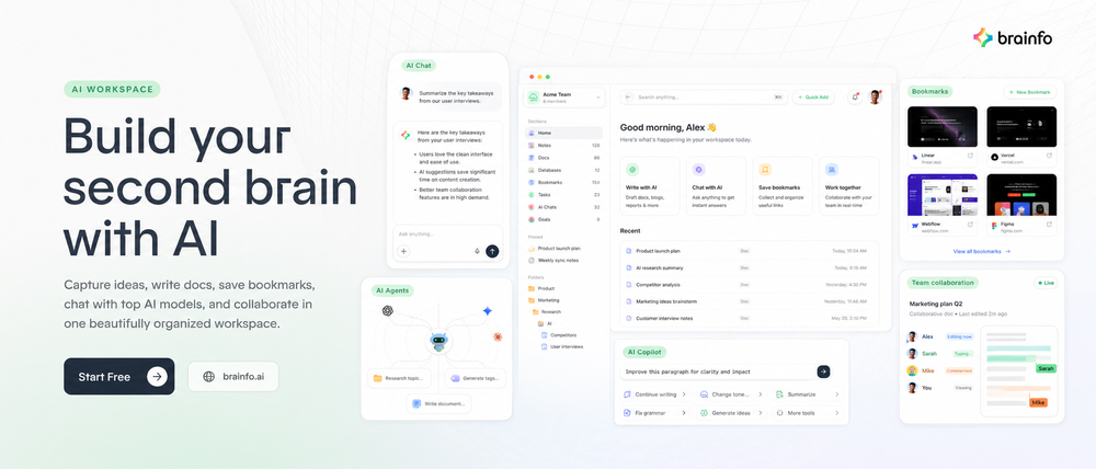 Brainfo unifies notes, docs, tasks, goals, and AI in one calm workspace — no more juggling five productivity apps.