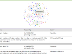 Brainstorm Network