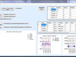 Brainwave Analyzer
