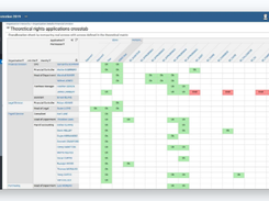 Brainwave GRC Screenshot 1