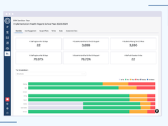 Branching Minds Screenshot 5