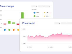 Brand Nudge Screenshot 1