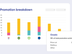 Brand Nudge Screenshot 1