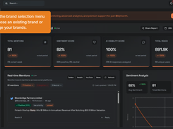 BrandJet Screenshot 1