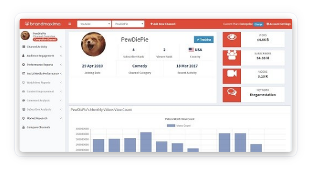 BrandMaxima Screenshot 1