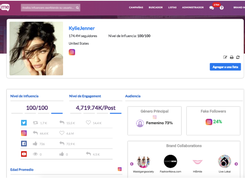 BrandMe Influencer Marketing Suite Screenshot 1