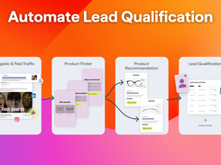 Capture, qualify and route leads automatically