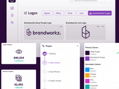 Brandworkz Screenshot 1