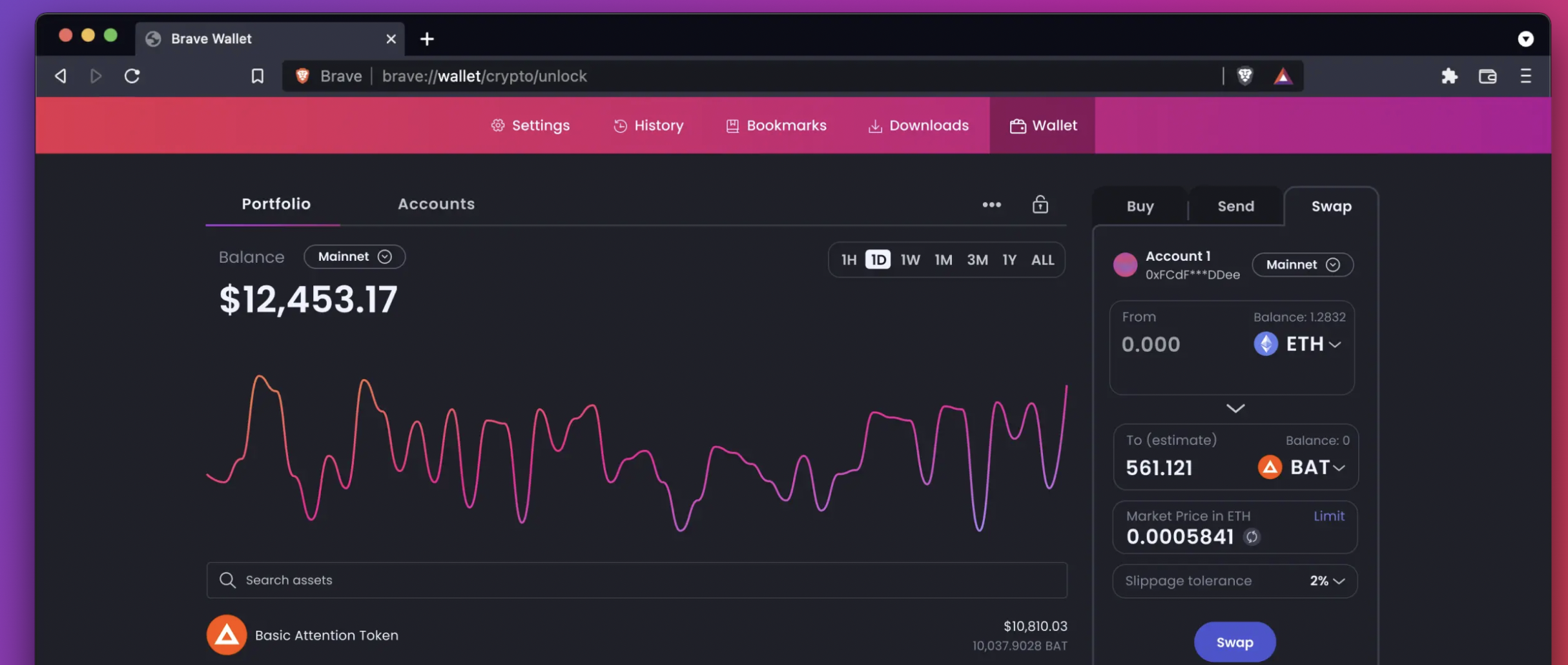 Brave Browser Reviews in 2026