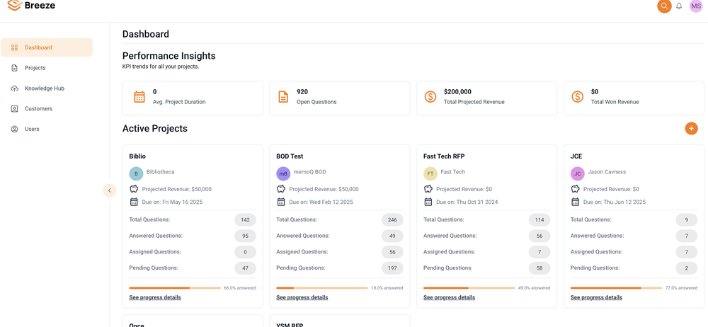 Breeze Dashboard