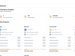 Breeze Dashboard