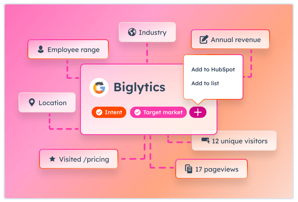 HubSpot Breeze AI Screenshot 1