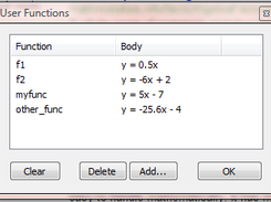 Show editable list of user defined linear functions in slope-intercept form.