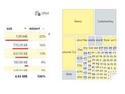 Bravo for Power BI Screenshot 1