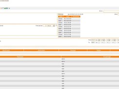 Brewers Dashboard Screenshot 1