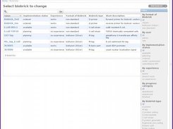Clicking on "Biobricks" brings you to a list of Biobricks