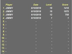High score table