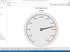 BridgeWorks Gauges