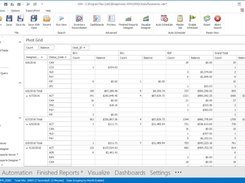 BridgeWorks Pivot Table