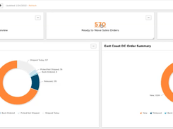 Deposco Bright Warehouse Screenshot 1