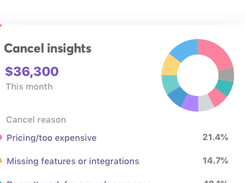 Chargebee Retention Screenshot 1