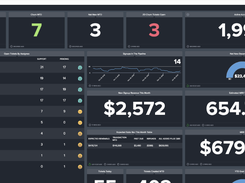 BrightGauge Screenshot 1