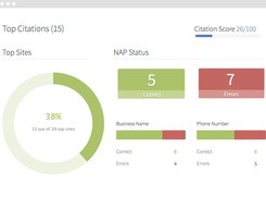 Citation Tracker