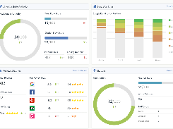 SEO Tools