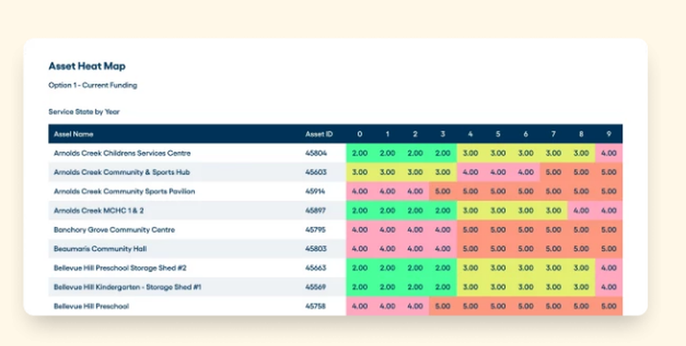 Brightly Predictor Screenshot 1
