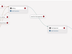 Sample Workflow for articles