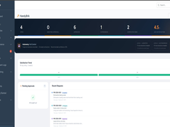 HandyBrik AI maintenance dispatch dashboard showing incoming maintenance requests, AI-powered triage and priority categorization, vendor assignment, and work order status tracking across all managed properties.