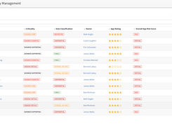 Brinqa's AppSec Dashboard