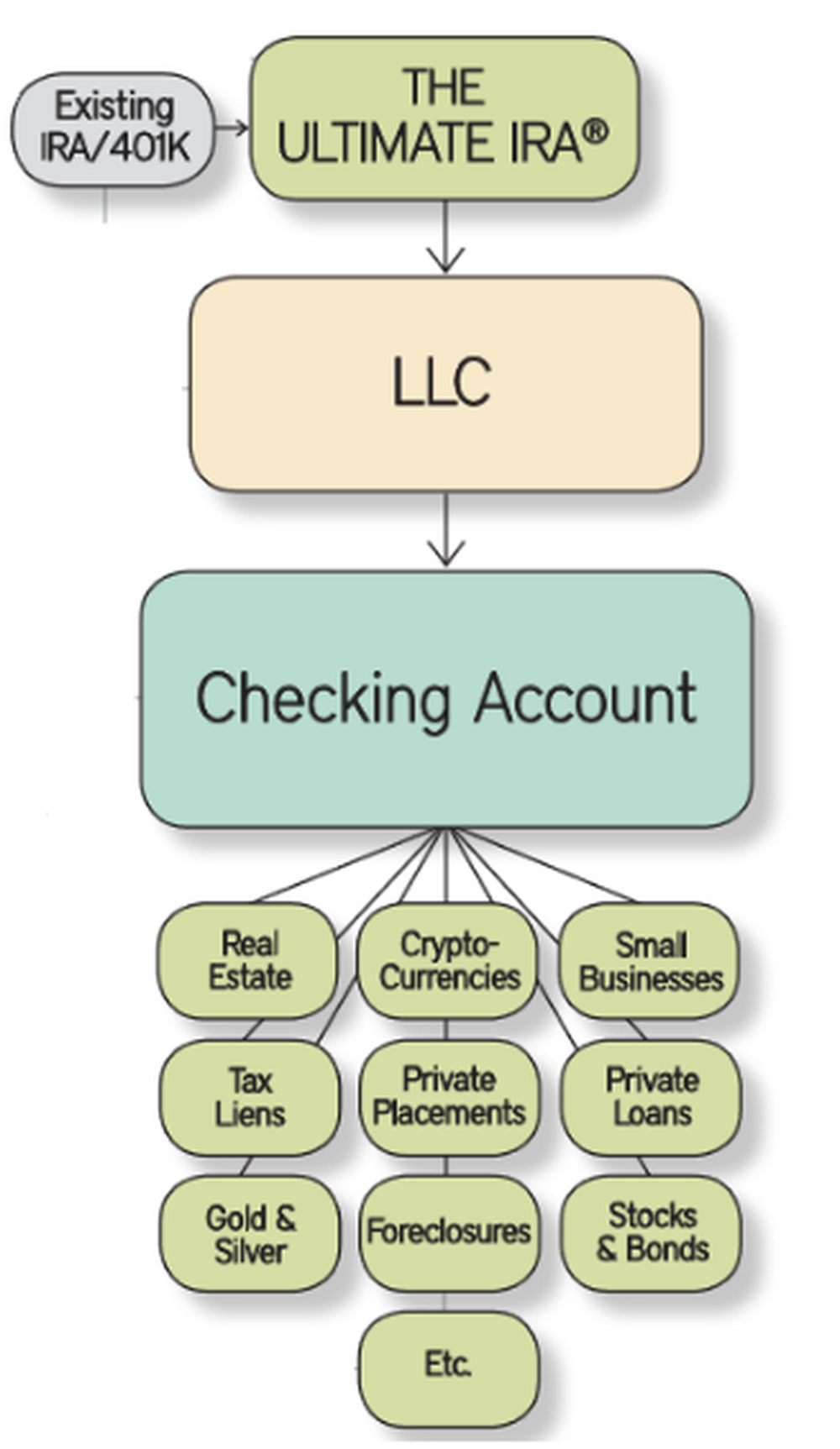 Broad Financial Screenshot 1