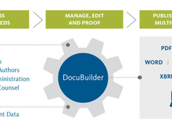 Broadridge DocuBuilder Screenshot 1